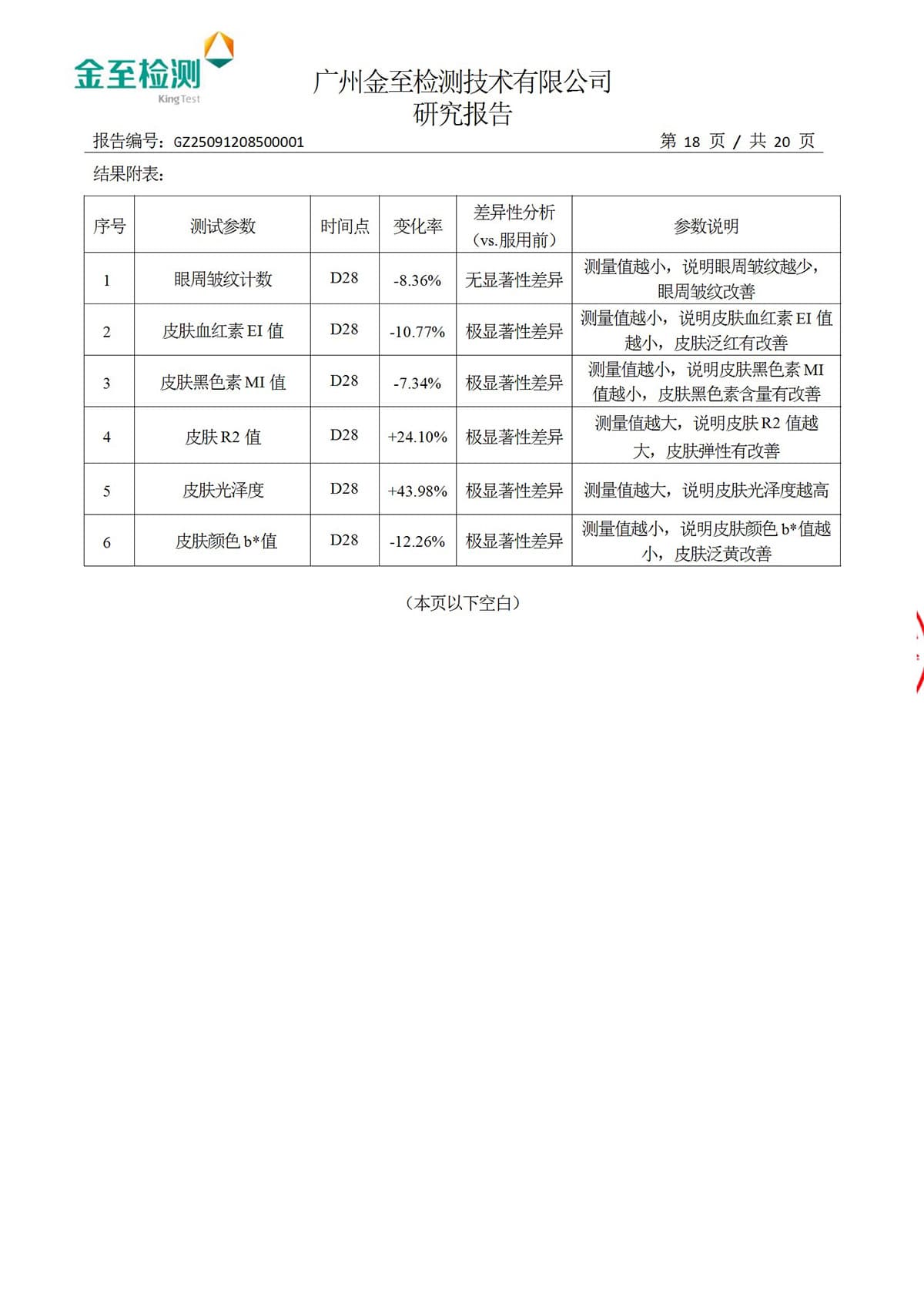 报告图片20